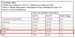 mobile_phone_stats mobile_phone_stats